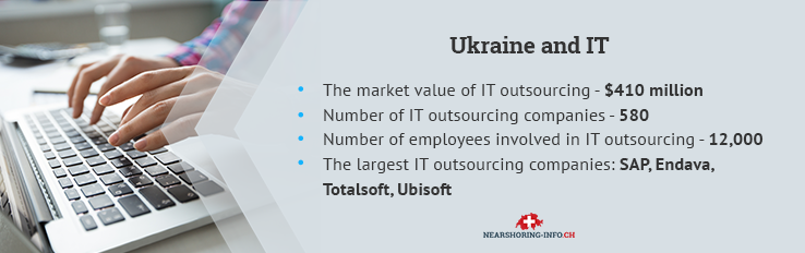 nearshoring ukraine