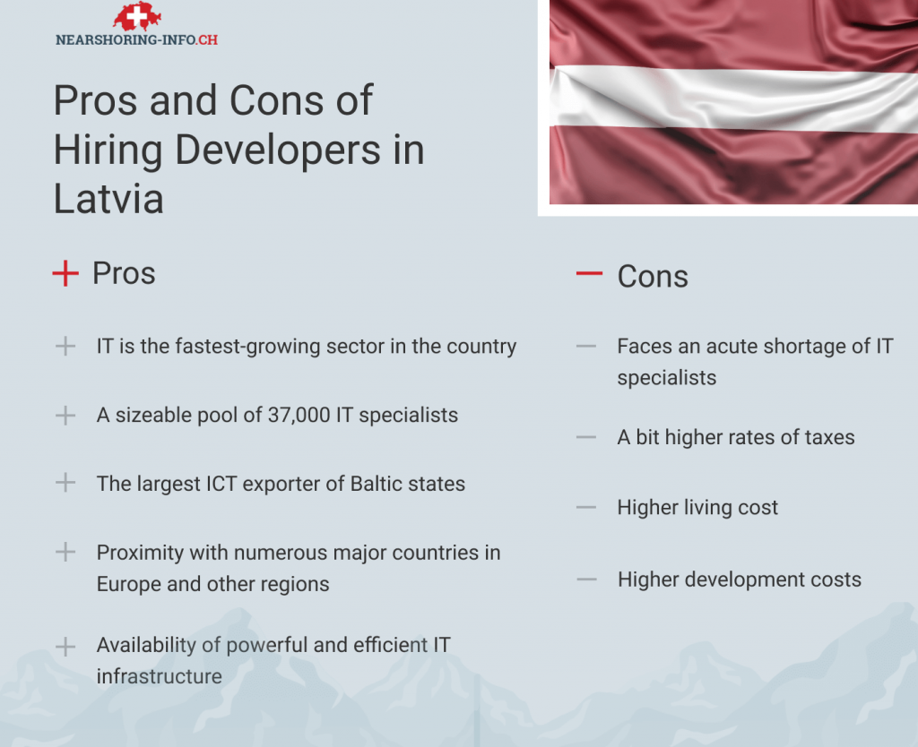 hire developers in latvia pros and cons